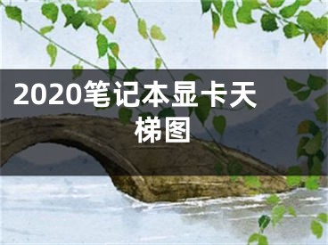 2020笔记本显卡天梯图