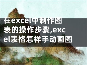 在excel中制作图表的操作步骤,excel表格怎样手动画图