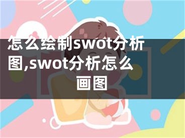 怎么绘制swot分析图,swot分析怎么画图