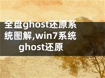 全盘ghost还原系统图解,win7系统ghost还原