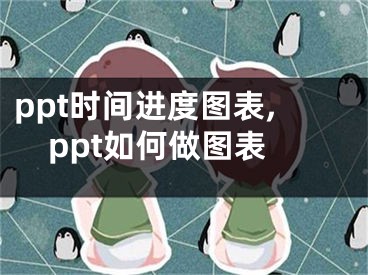 ppt时间进度图表,ppt如何做图表