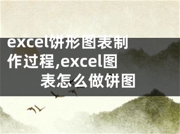 excel饼形图表制作过程,excel图表怎么做饼图