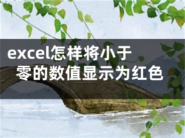 excel怎样将小于零的数值显示为红色