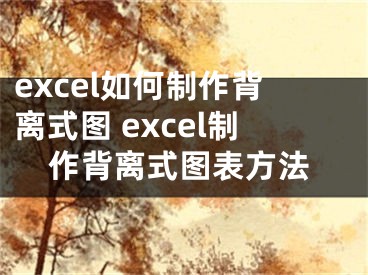 excel如何制作背离式图 excel制作背离式图表方法