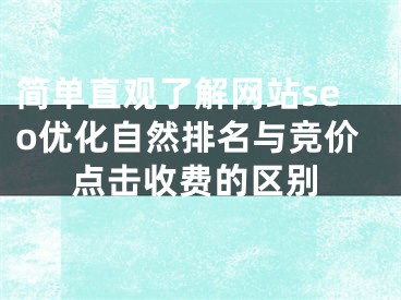 简单直观了解网站seo优化自然排名与竞价点击收费的区别