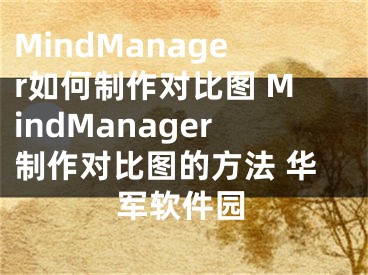 MindManager如何制作对比图 MindManager制作对比图的方法 华军软件园