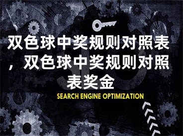 双色球中奖规则对照表，双色球中奖规则对照表奖金