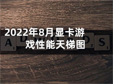 2022年8月显卡游戏性能天梯图