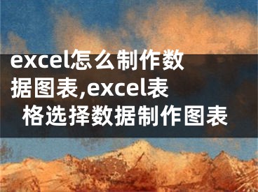 excel怎么制作数据图表,excel表格选择数据制作图表