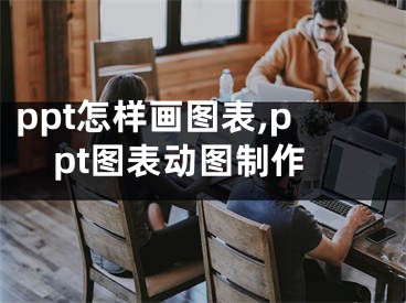 ppt怎样画图表,ppt图表动图制作