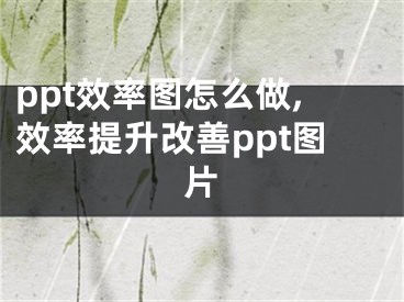 ppt效率图怎么做,效率提升改善ppt图片